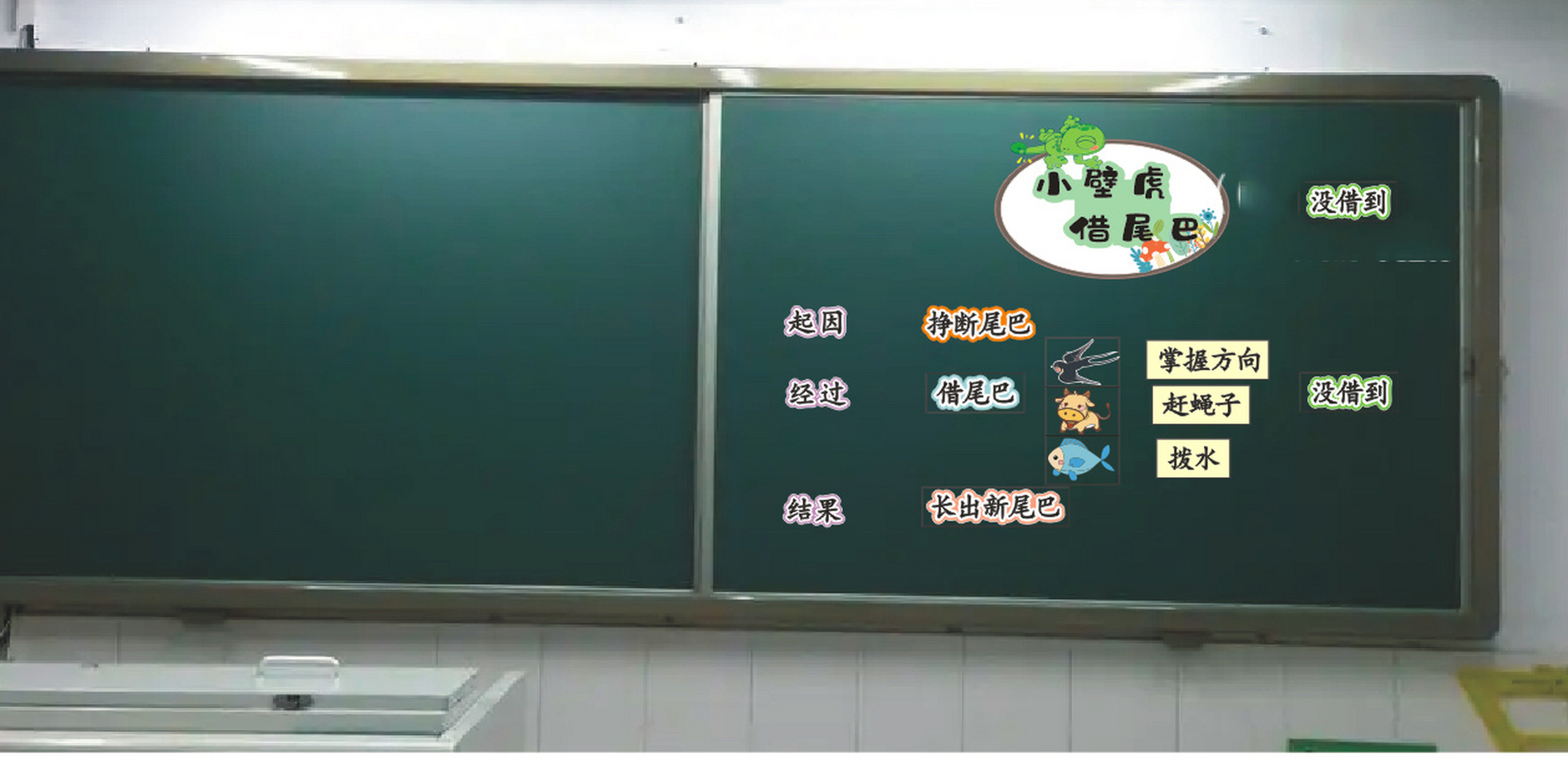 公开课板书贴小壁虎借尾巴板书参考 问的老师太多啦,更一更.