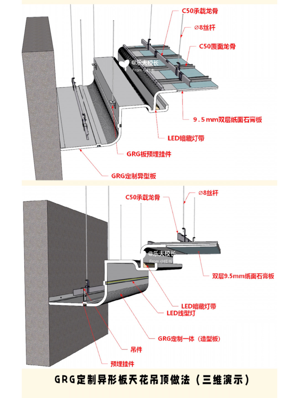 异形吊顶施工步骤图片