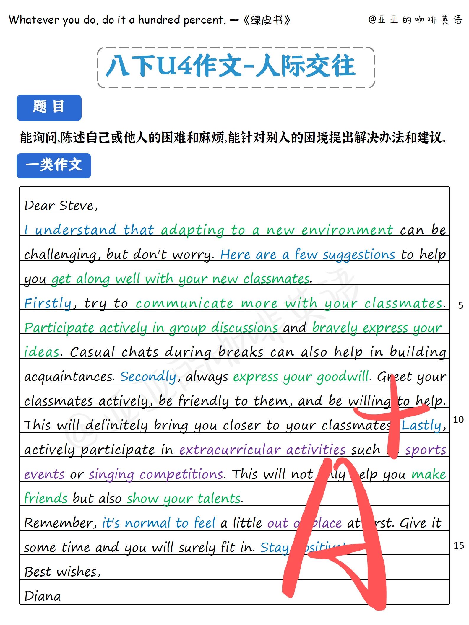 手把手教你写作文|八年级u4英语作文