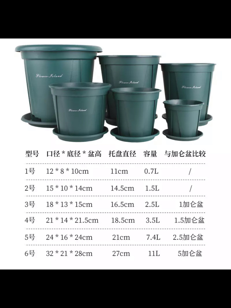 加仑盆青山盆尺寸对比 养花新手全入了青山盆,但是大家换盆都喊换几加