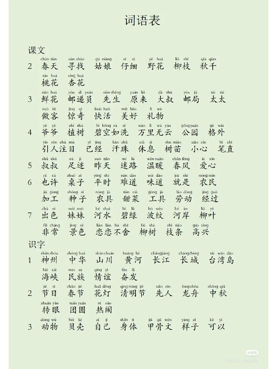 二年级下册语文词语表 二年级下册语文词语表