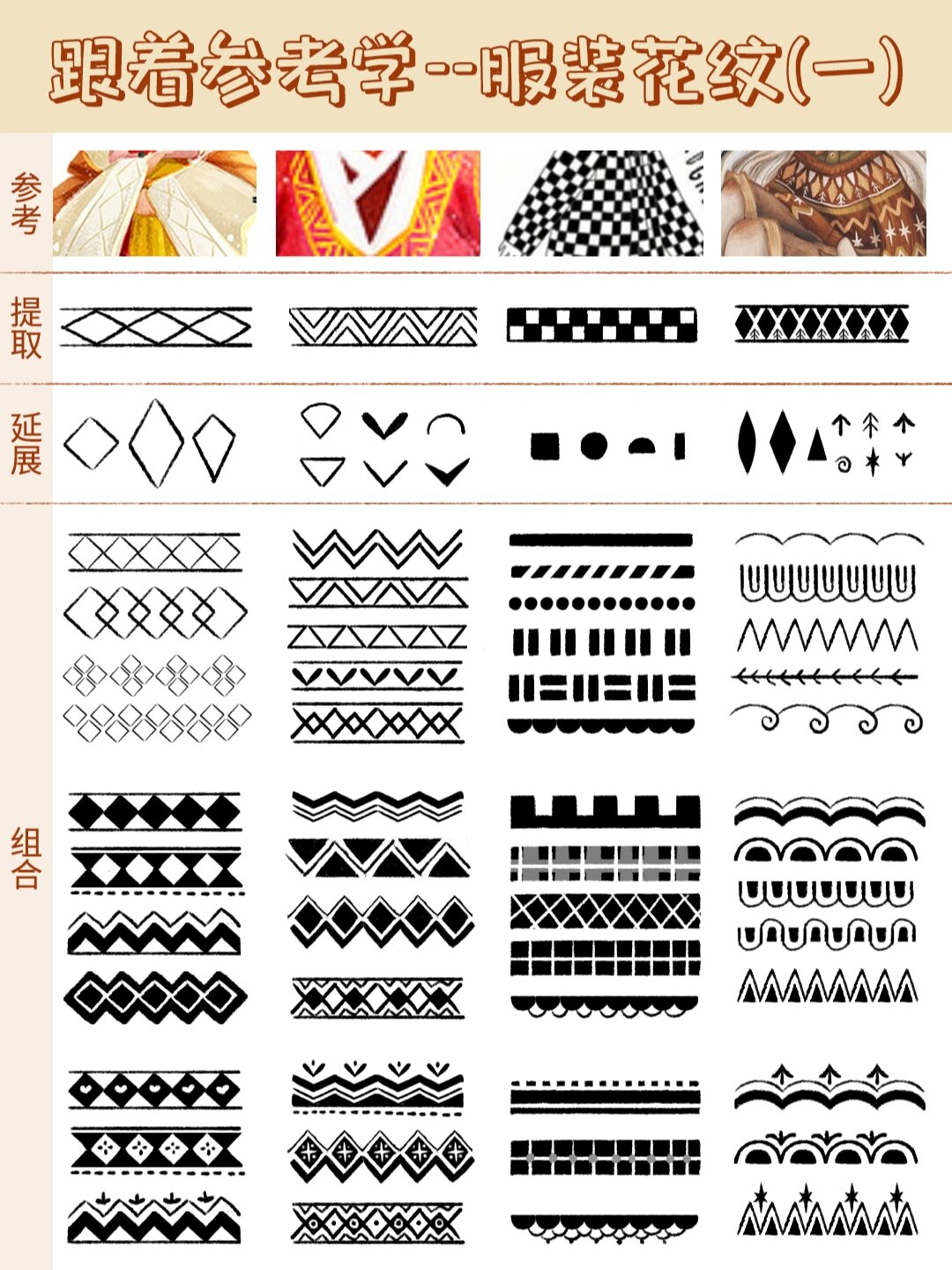 给人物画衣服的时候,总是画的很简单,不