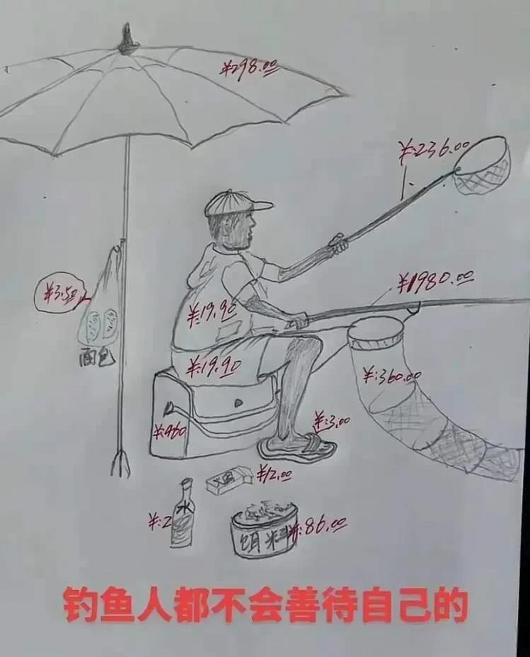 钓鱼人也不善待自己吗?钓鱼