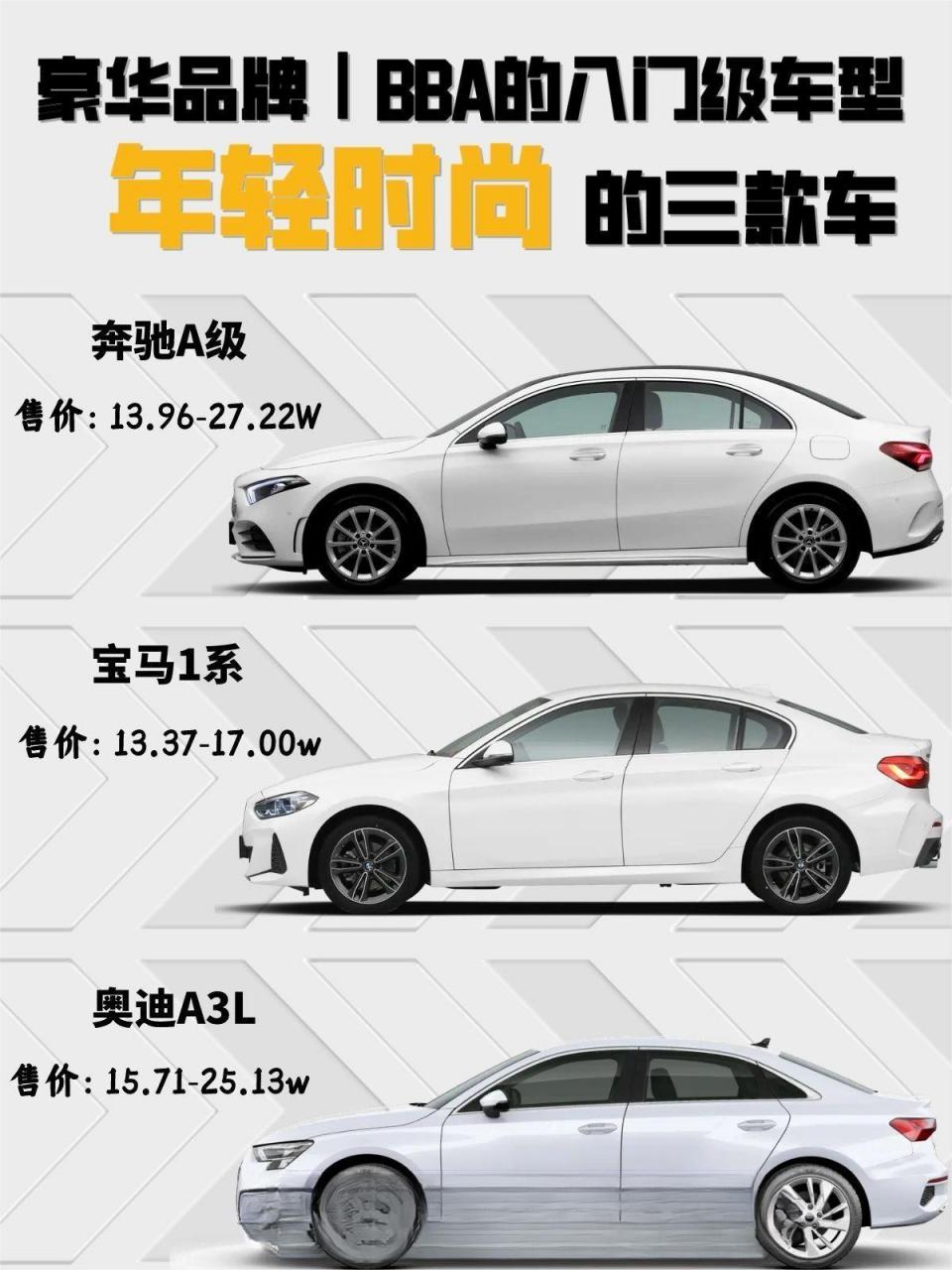 作为bba旗下的入门级轿车,奔驰a级,宝马1系,奥迪a3都拥有着强大的品牌