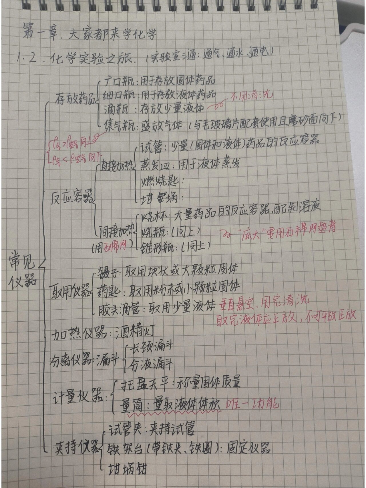 九上化学课本粤教版照片(九年级上册化学课本科粤版)  第1张