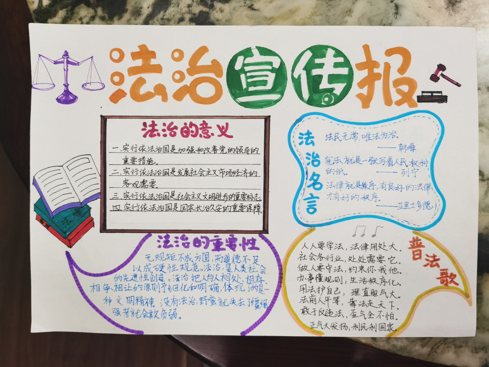 法治手抄报 法治手抄报