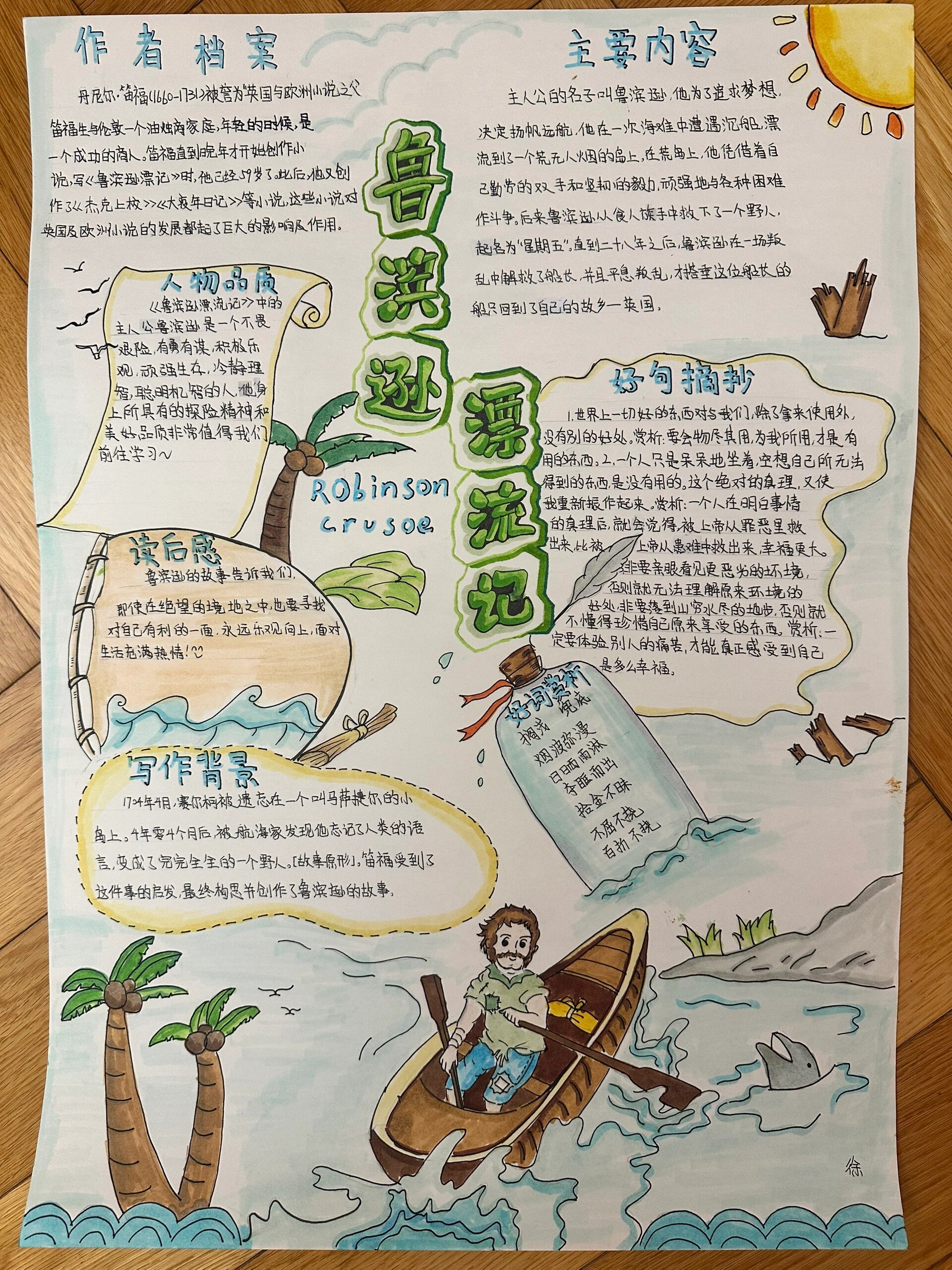 鲁滨逊漂流记手抄报