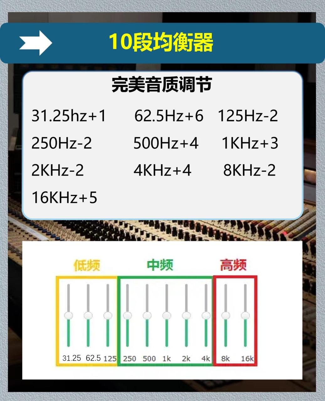 音响均衡器最佳设置图图片