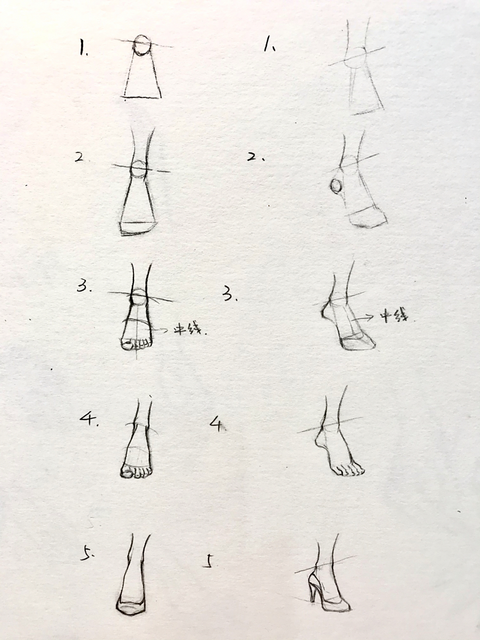 再次总结我的时装画画脚步骤,适合新手参考 录制人体线稿课程的过程中