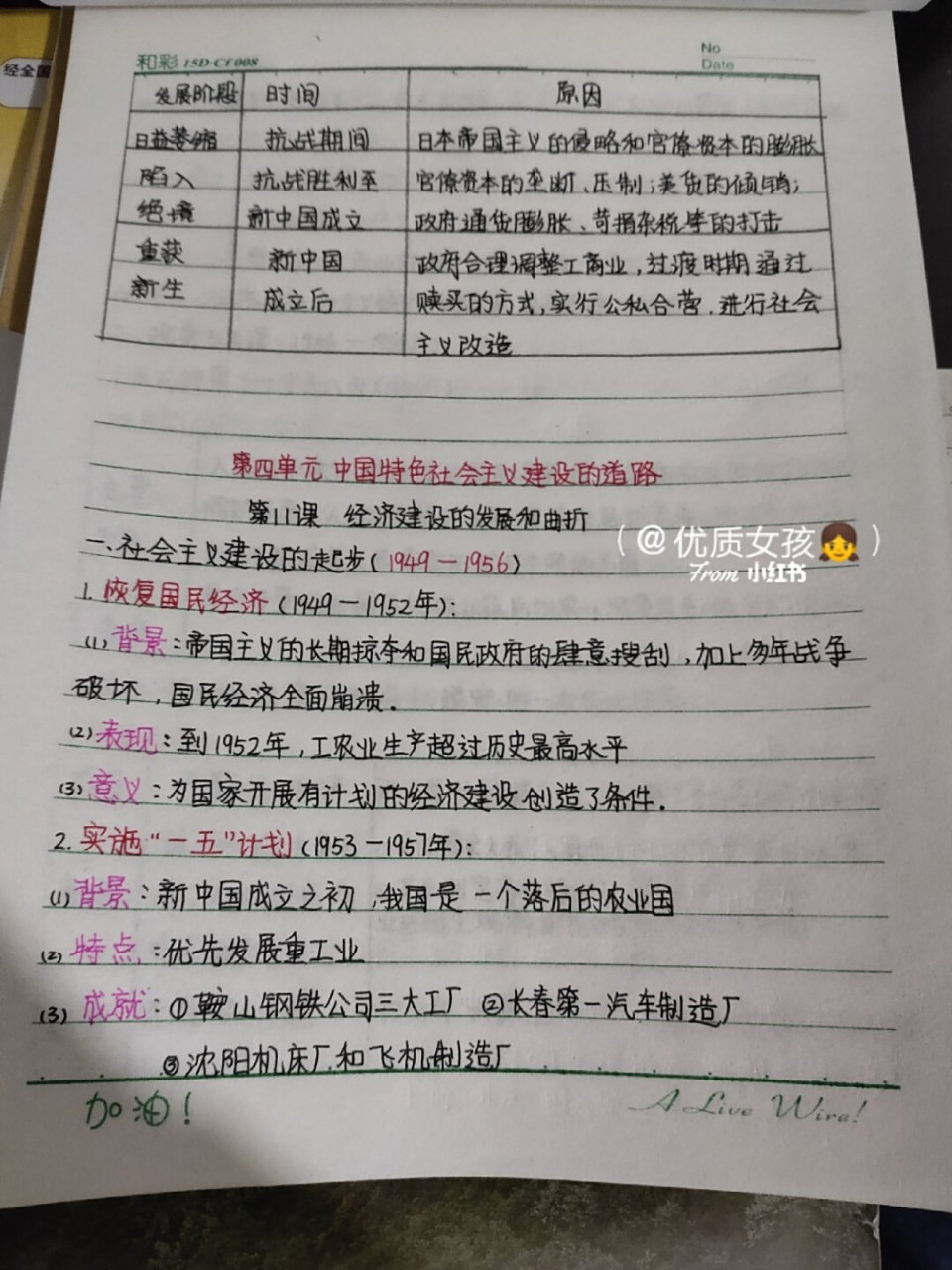 必修二历史第11课笔记 换手机了,这个vivoz5i像素真的超给力,晚上也能