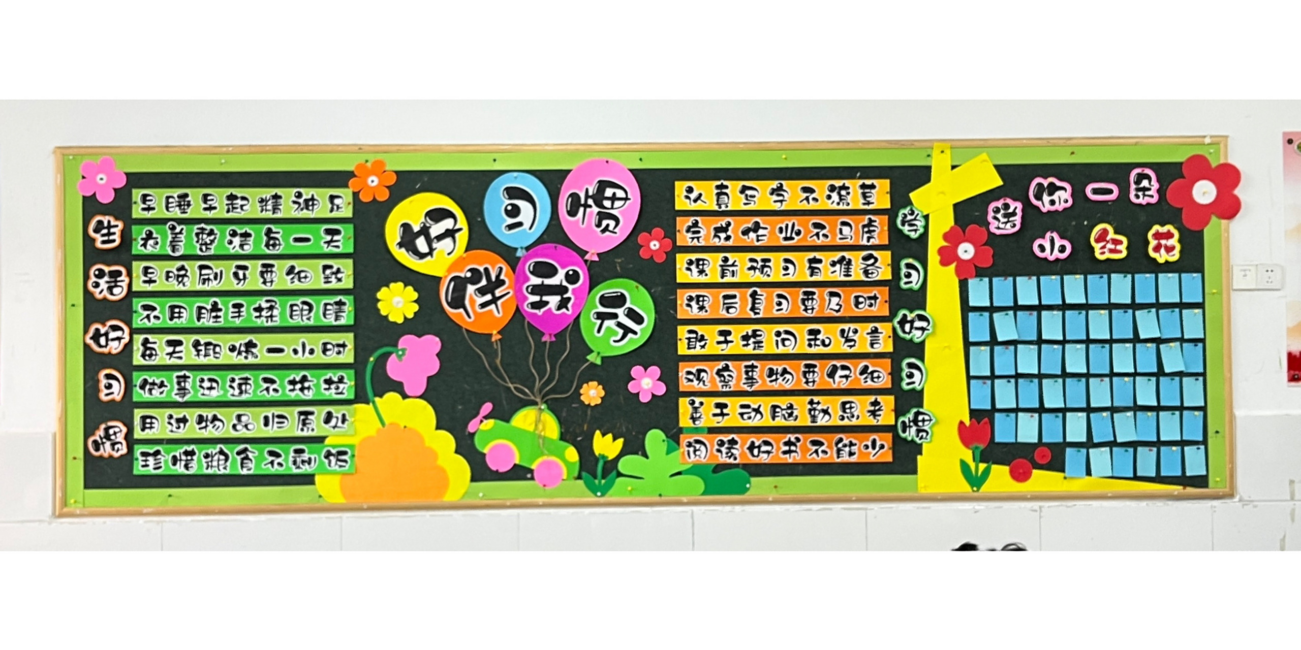 班级文化墙布置|小学教室环创 2022-2023学年第二学期(1) 主题:好习惯