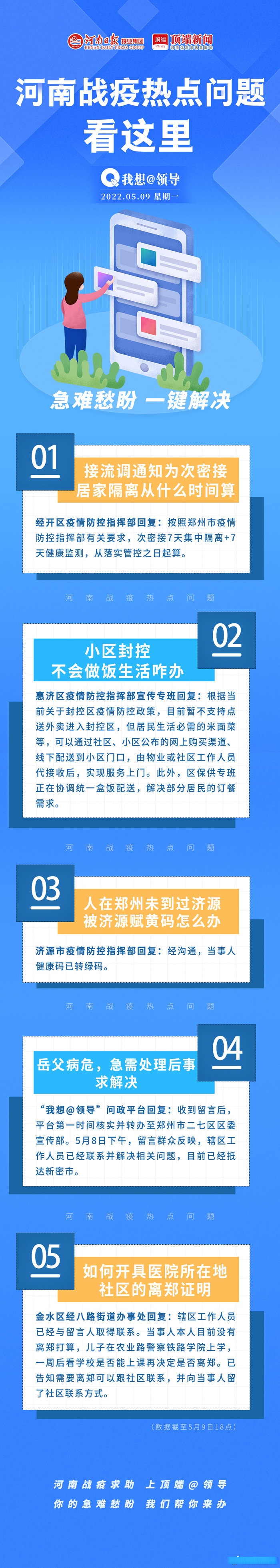 离郑证明，离郑证明好开吗