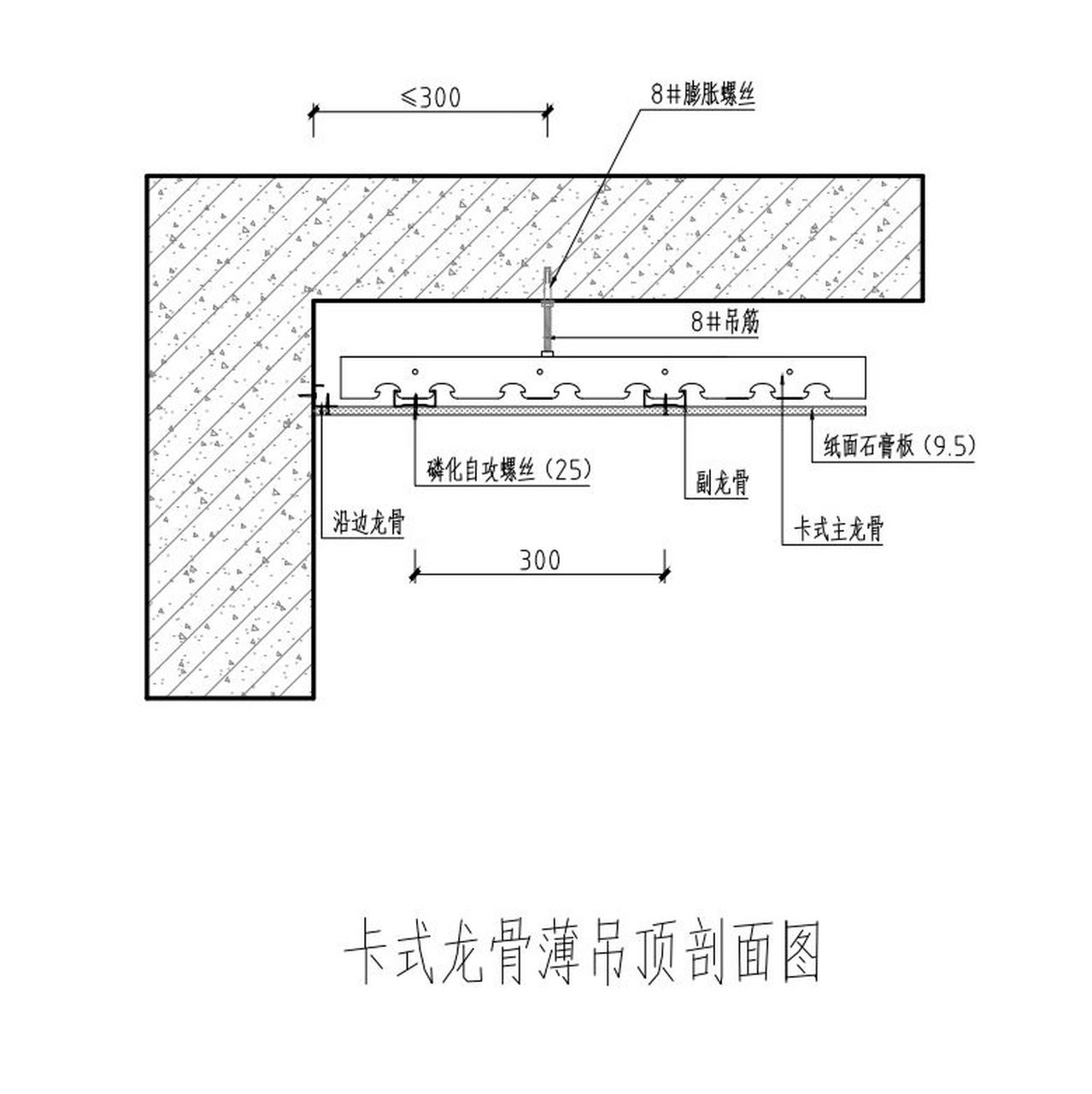 卡式薄龙骨吊顶 1,邻墙主龙骨与墙面间距小于等于 300mm; 2,沿主龙骨