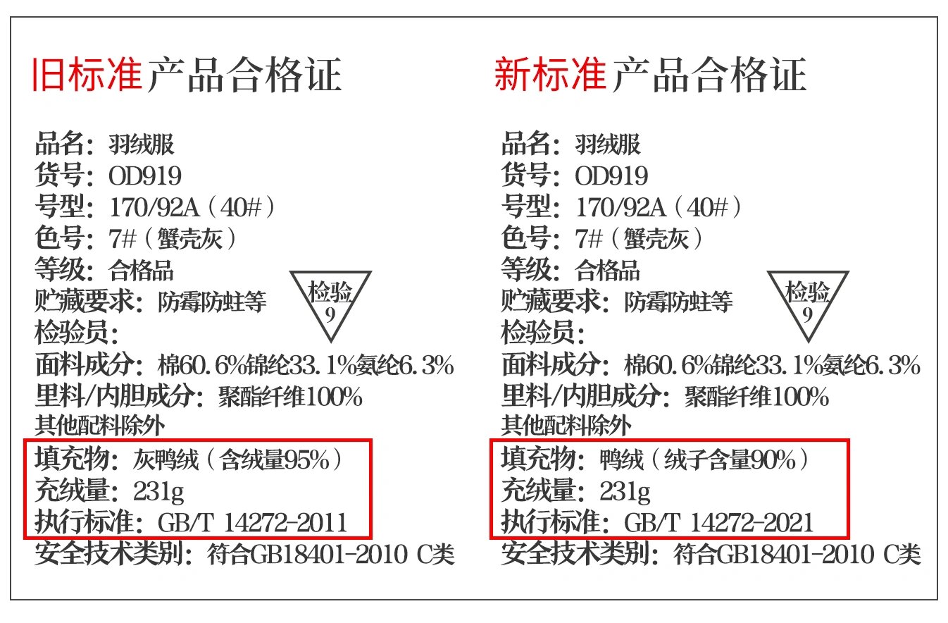 羽绒服的洗衣标签说明图片