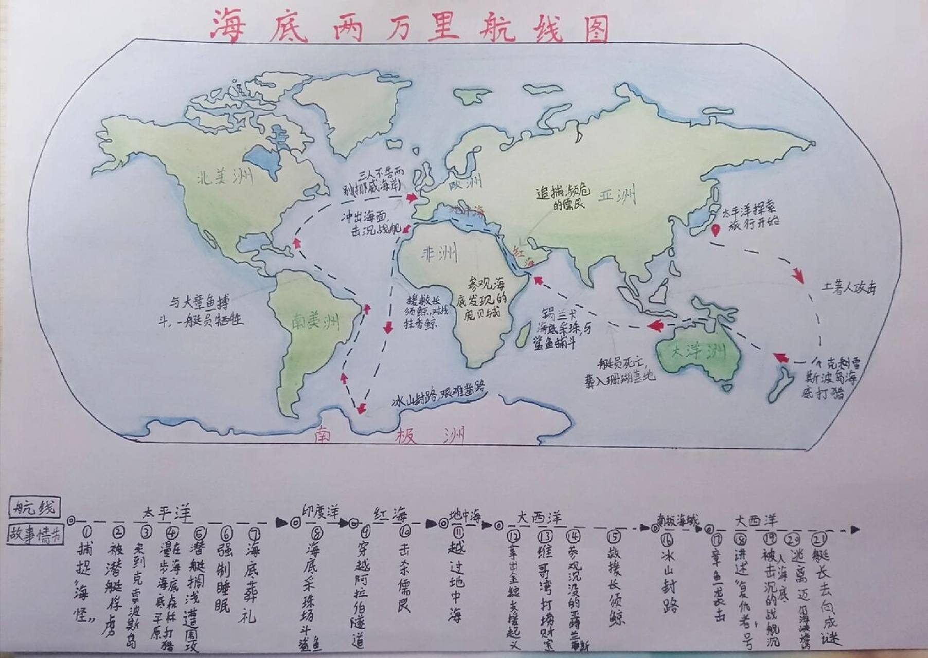 海底两万里路线图 颜色涂得不是很好,能拿去应付作业就拿去吧,喜欢的