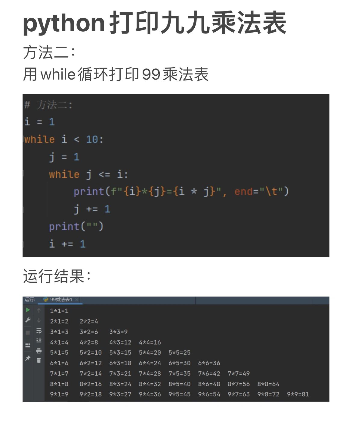 python九九乘法表图片