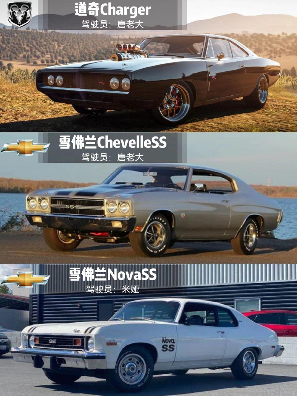 盘点速度与激情里的经典车型