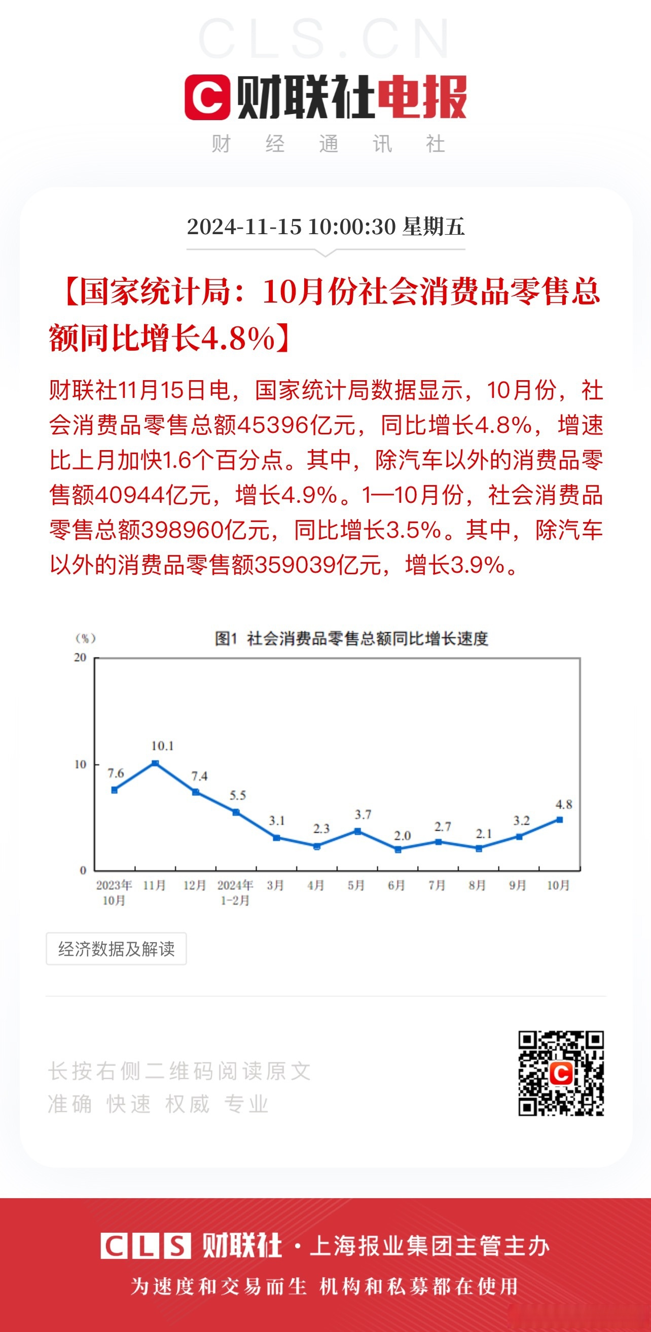 p2p平台数量统计图表(2020年p2p平台数量统计图表)