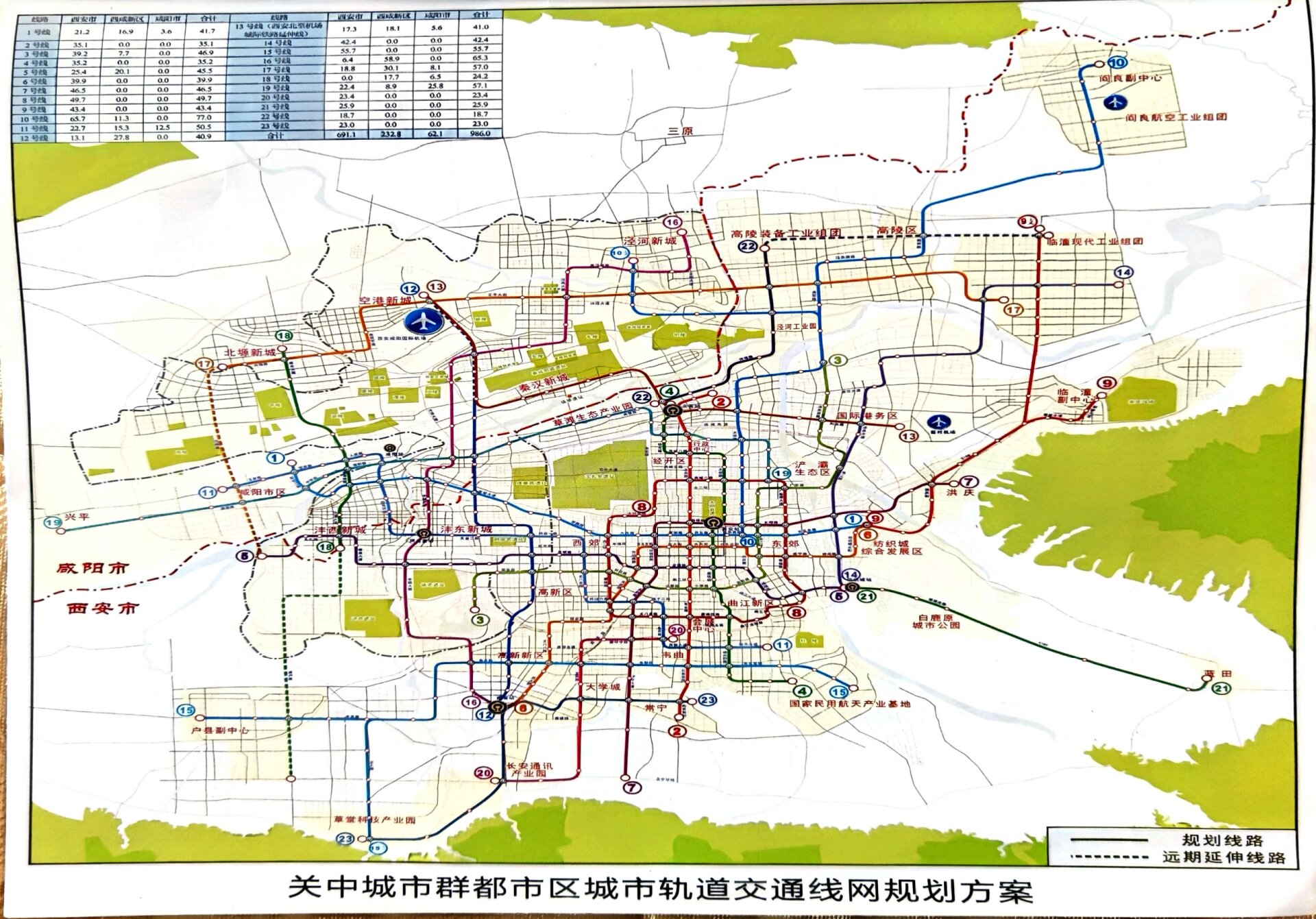 西安空港新城地铁规划图片