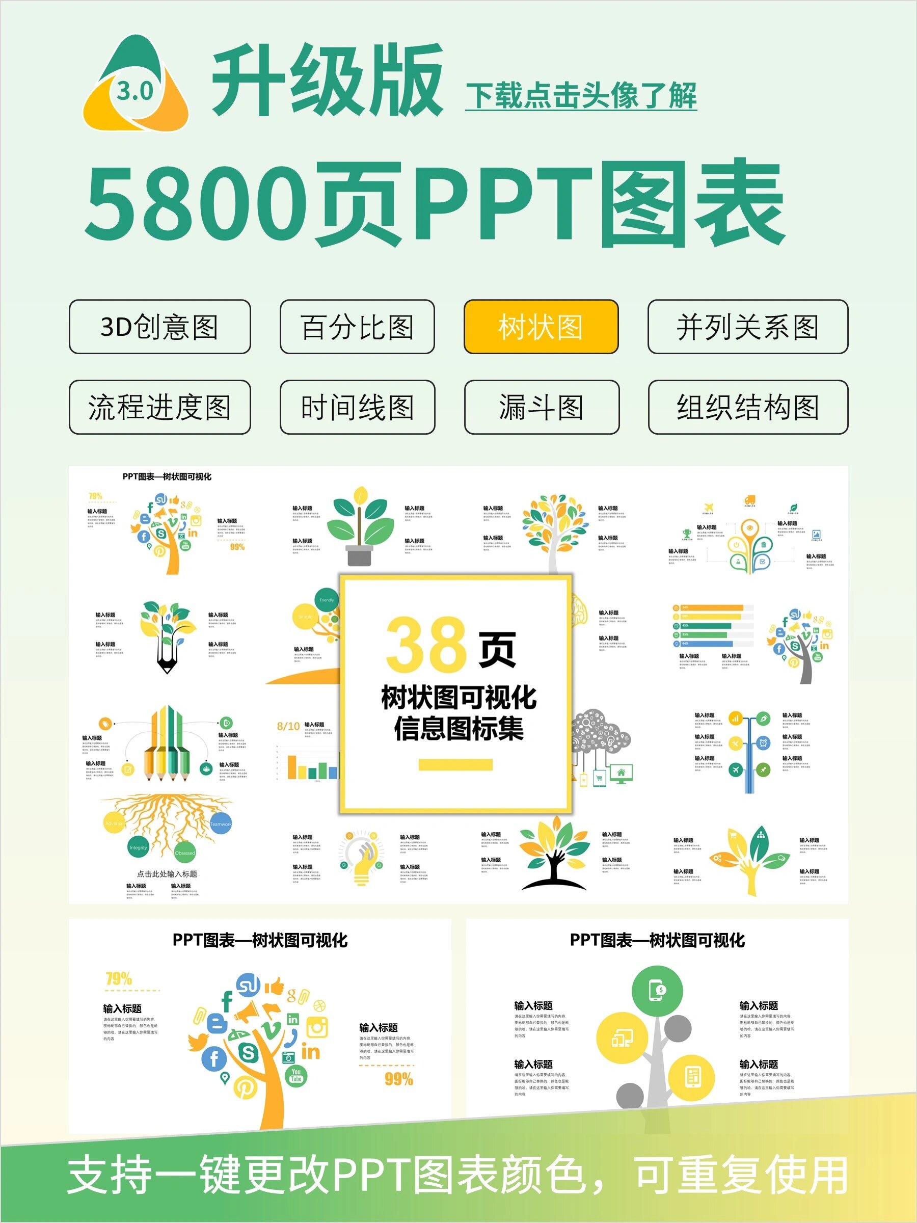 ppt怎么添加树状图图片