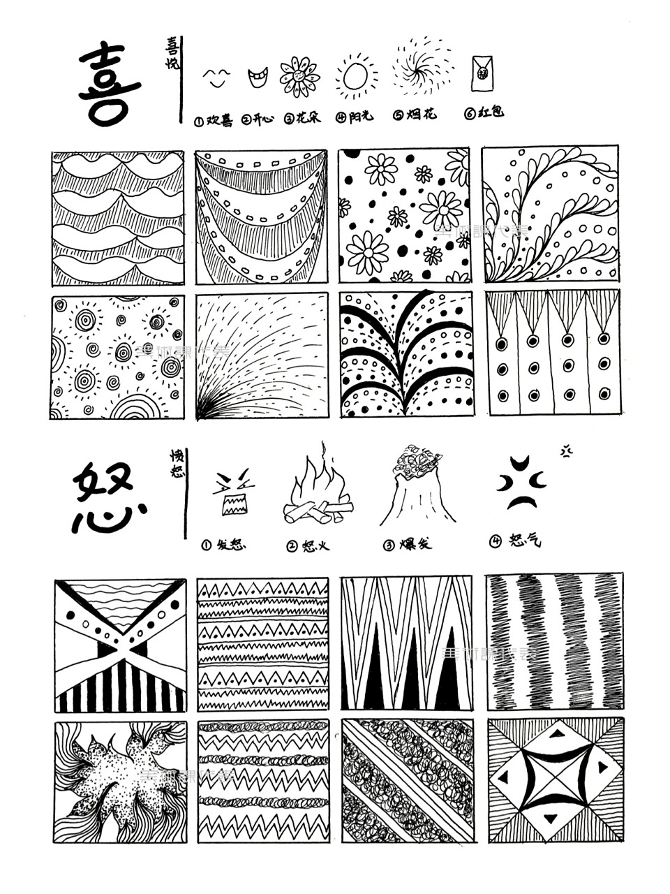 创意美术素材分享|儿童画96点线面元素 美术课代表|线描元素合集