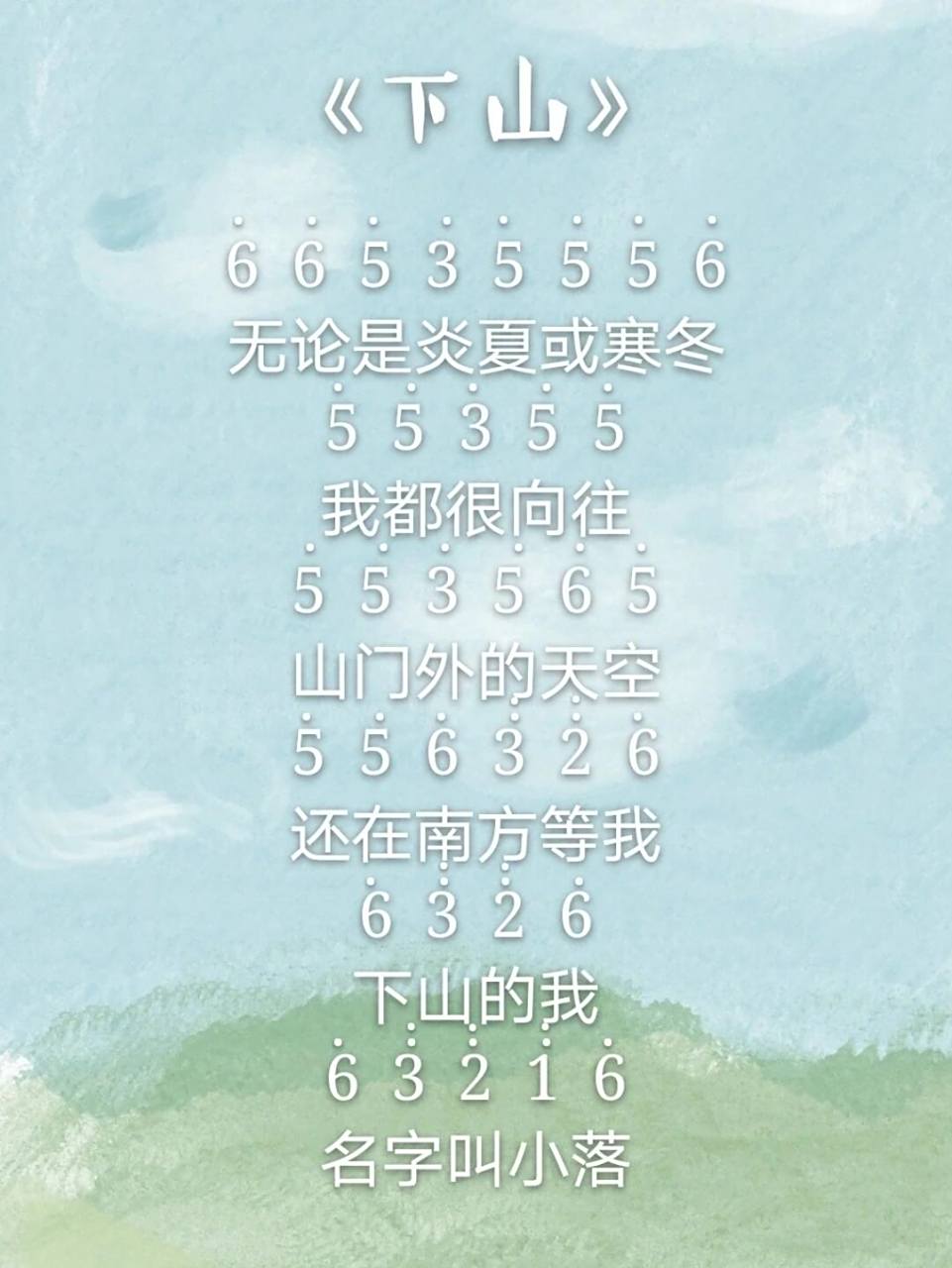 【下山】拇指琴简谱,适合新手919215 最近的流量太好了 趁热度