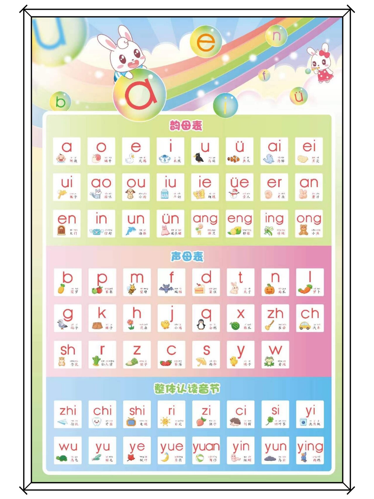 幼升小|拼音字母表 拼读 描红都收齐了!