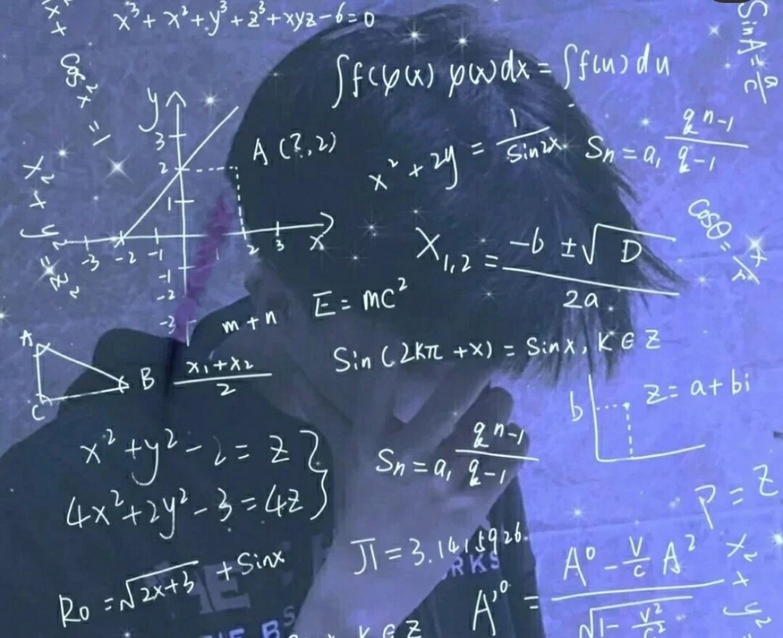 数学公式男头像