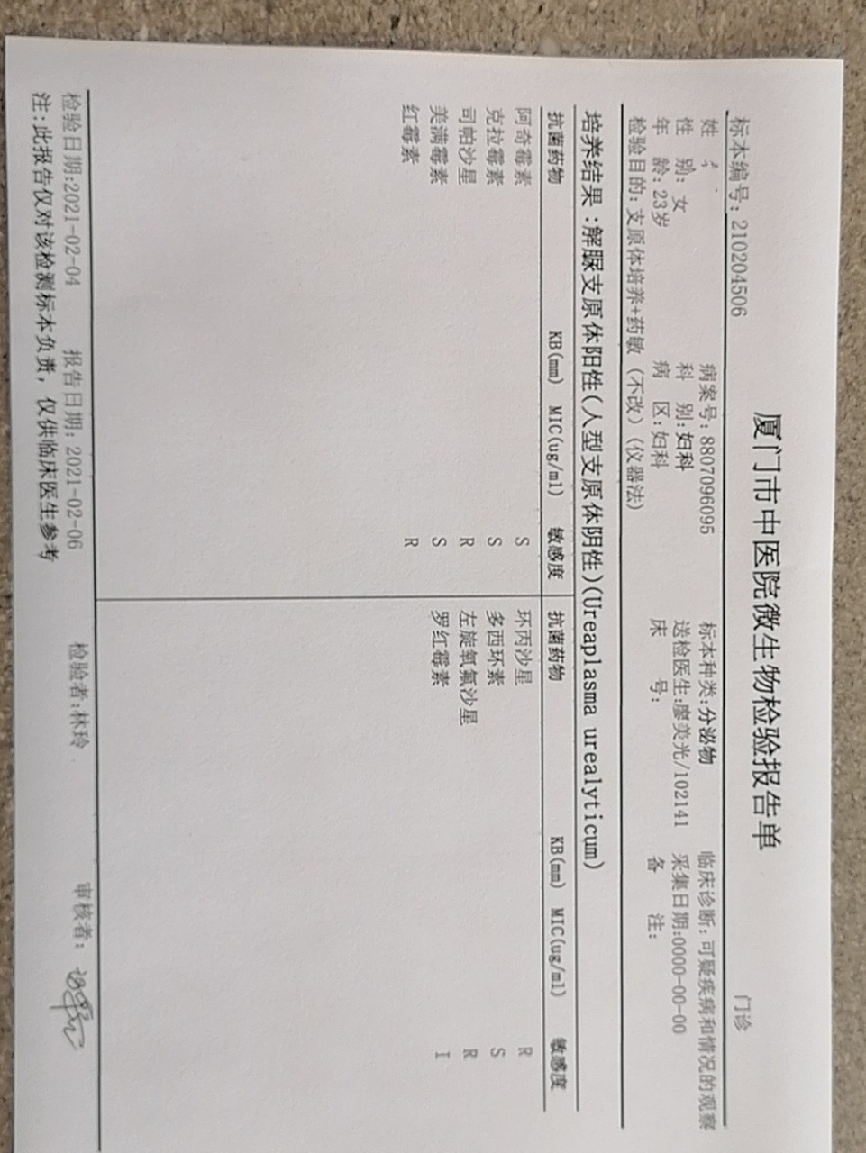 支原体阳性目前没有任何不适症状有姐妹知道这严重吗