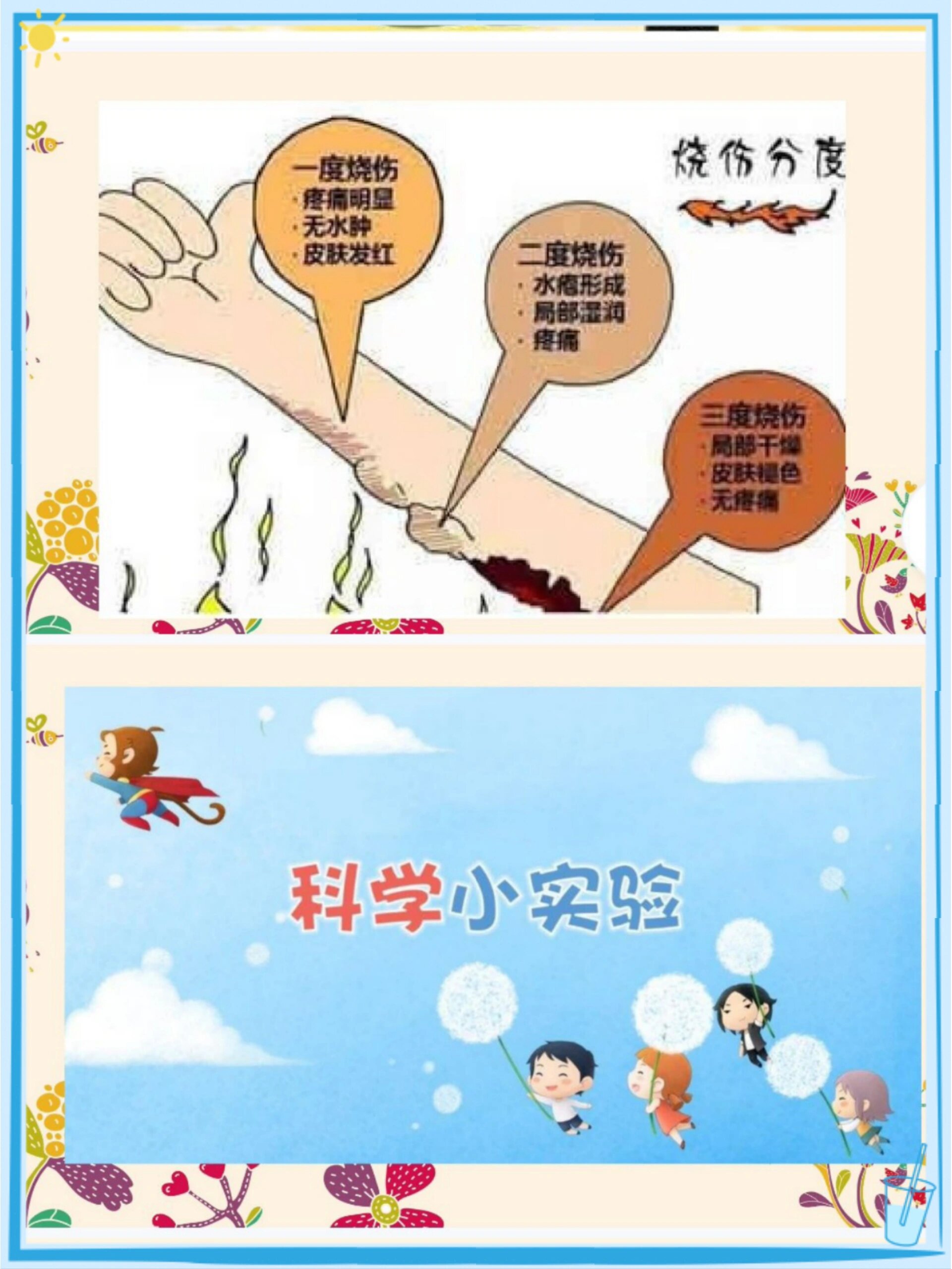 幼儿园教案大班安全《远离烫烫》