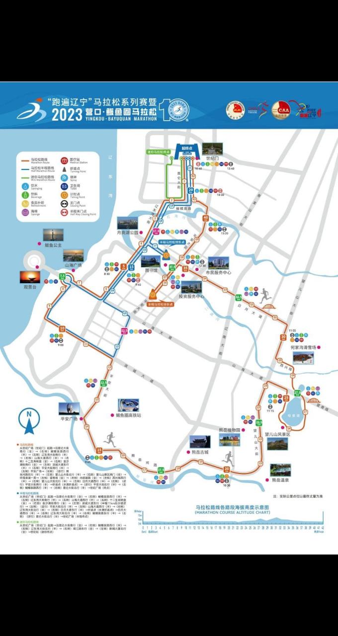 营口鲅鱼圈马拉松比赛期间,所有比赛路段禁止任何车辆停放,请广大市民