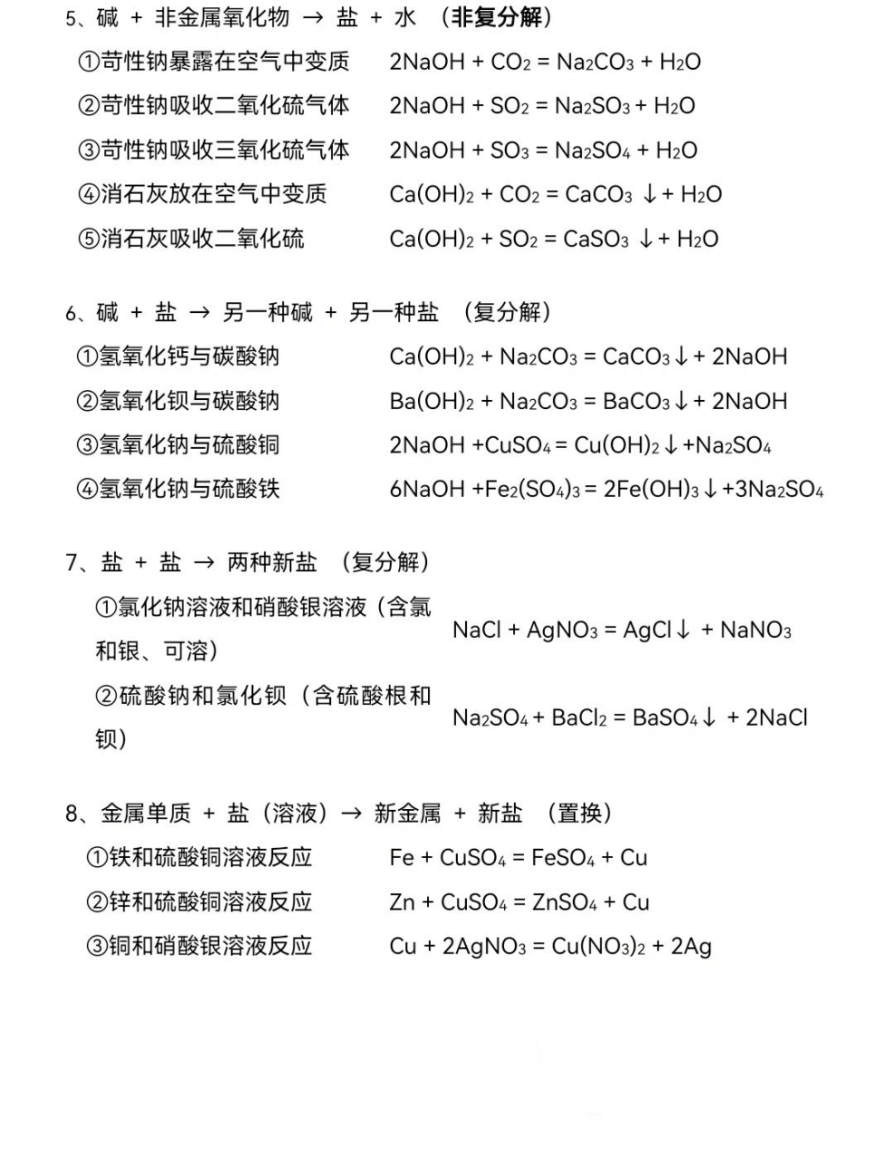 酸鹼鹽化學方程式