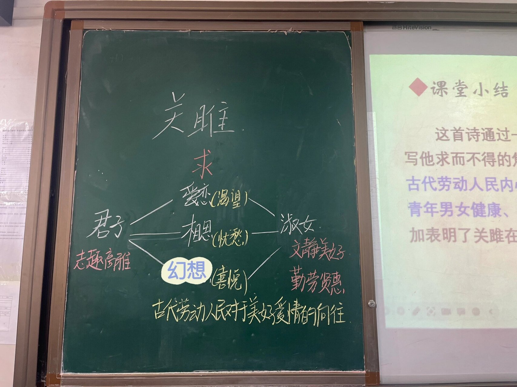 《诗经二首》之《关雎》 《关雎》板书