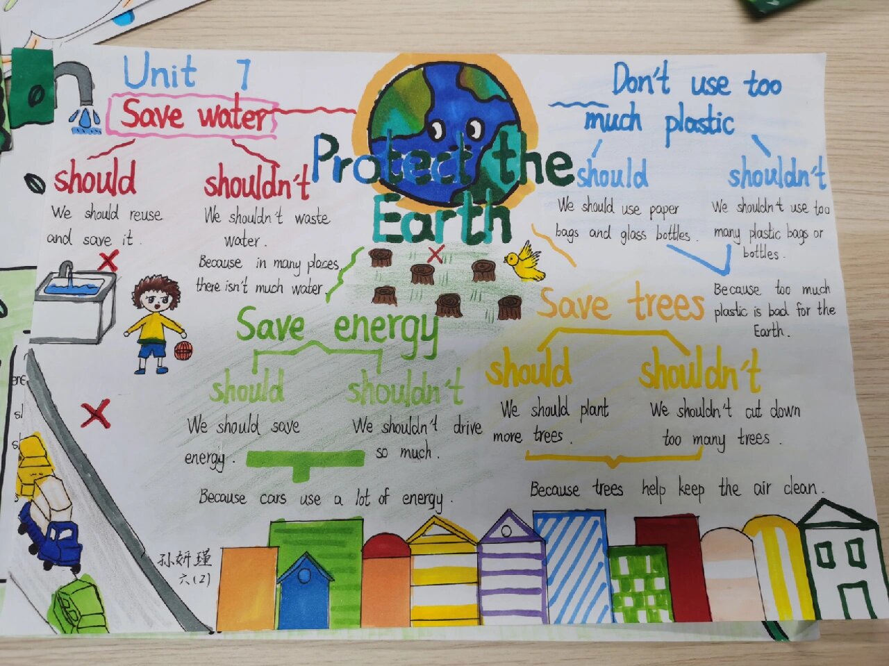 protect the earth 译林小学英语