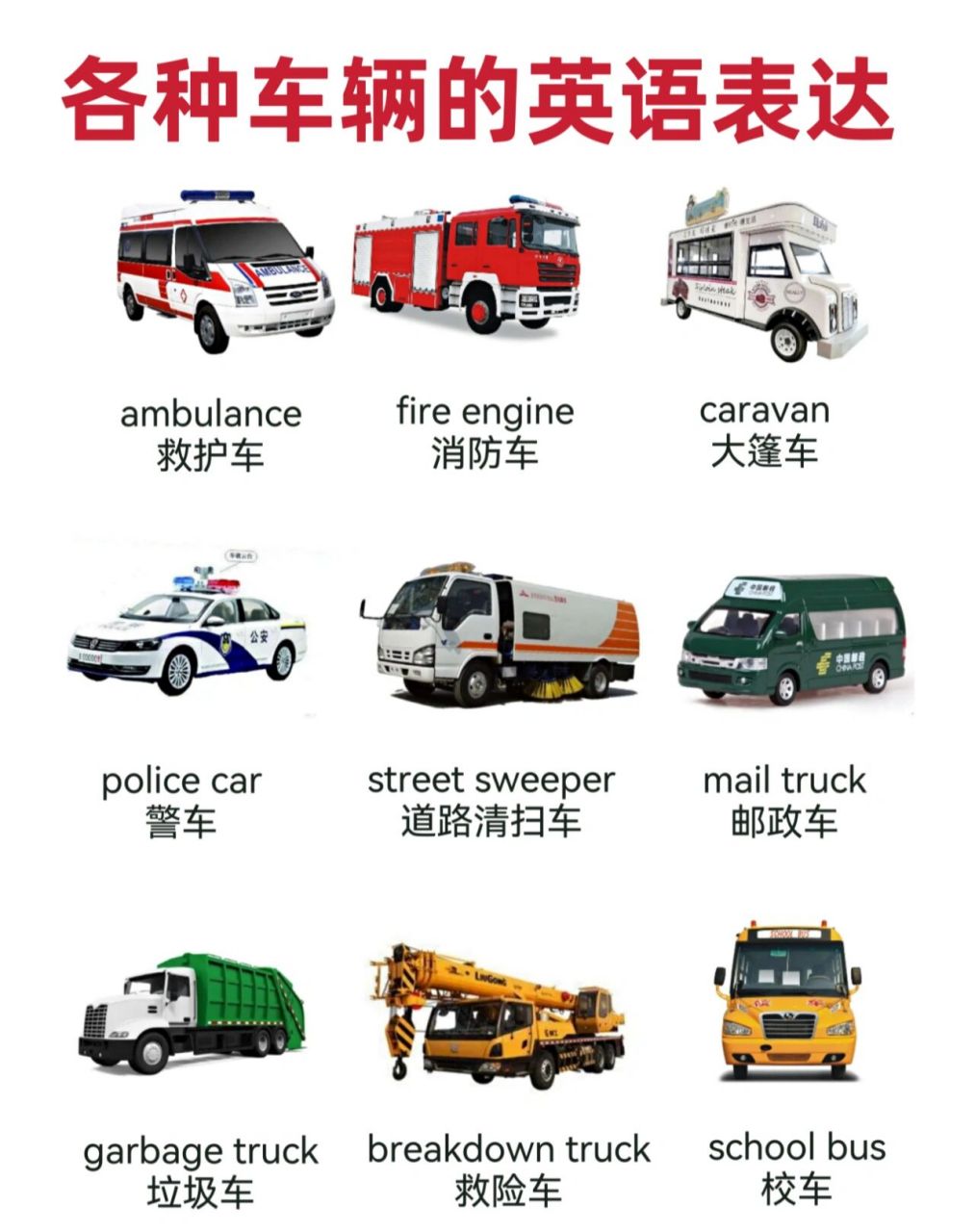 各种车辆的英语表达