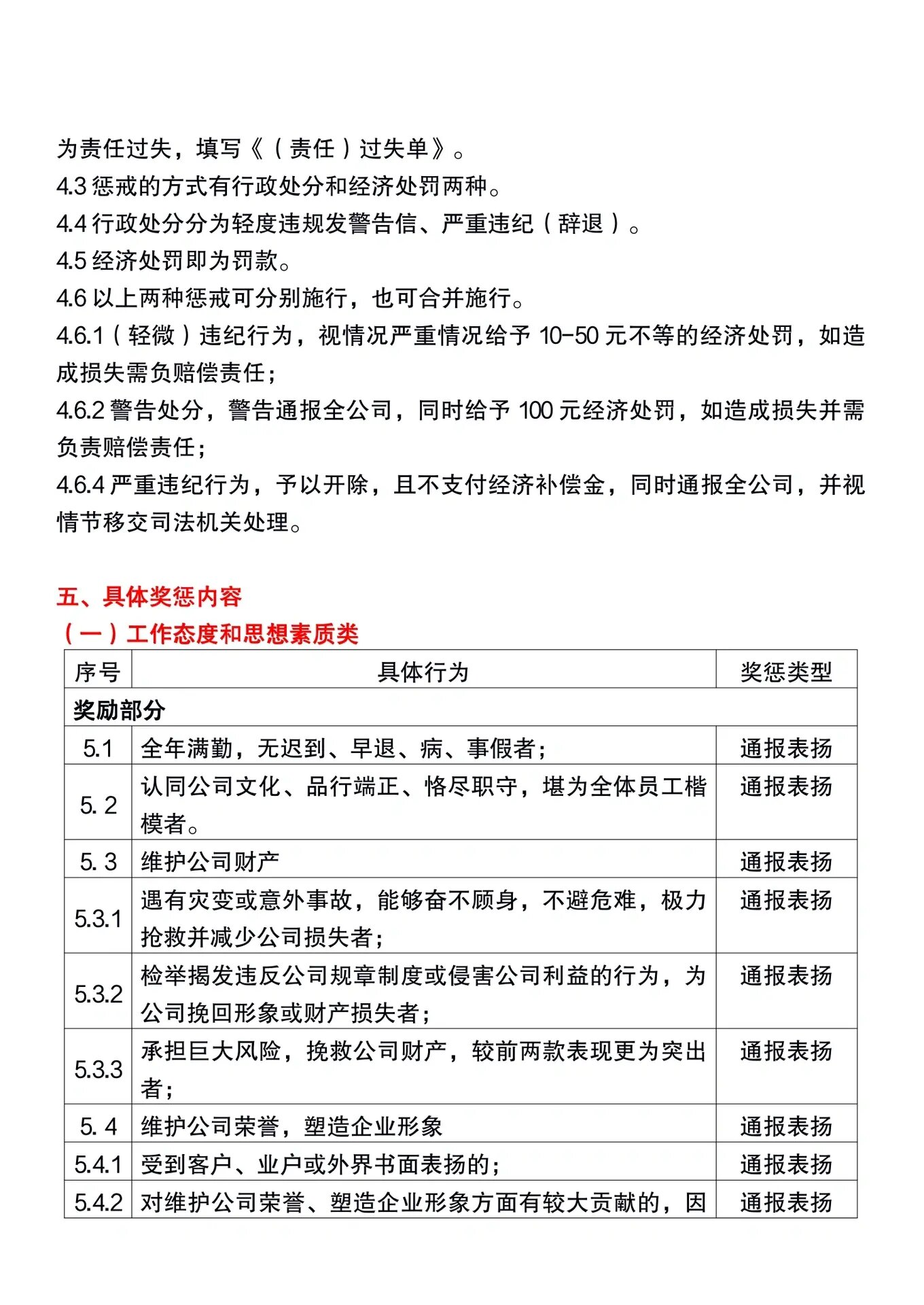 员工奖惩制度