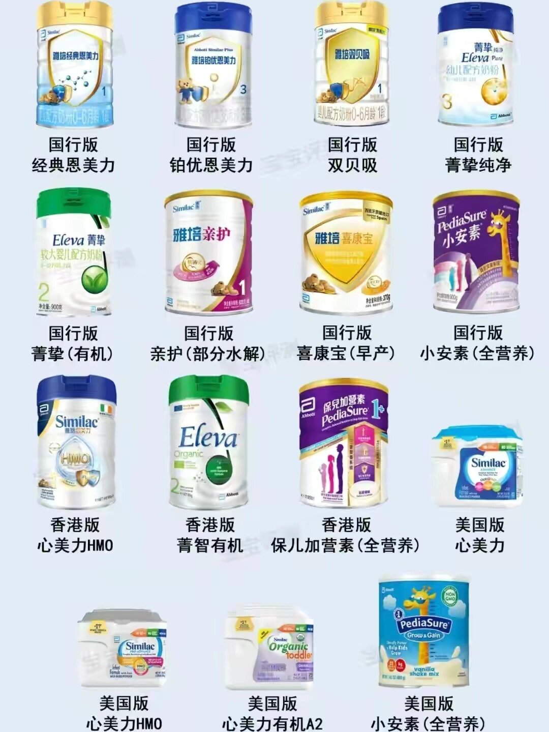 雅培家族奶粉