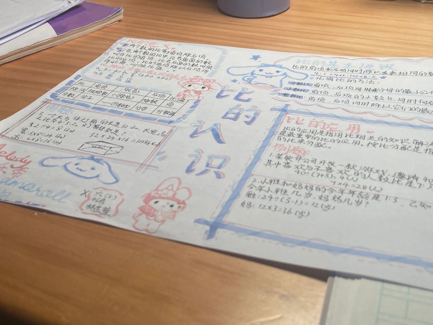 六年级上册数学思维导图——比