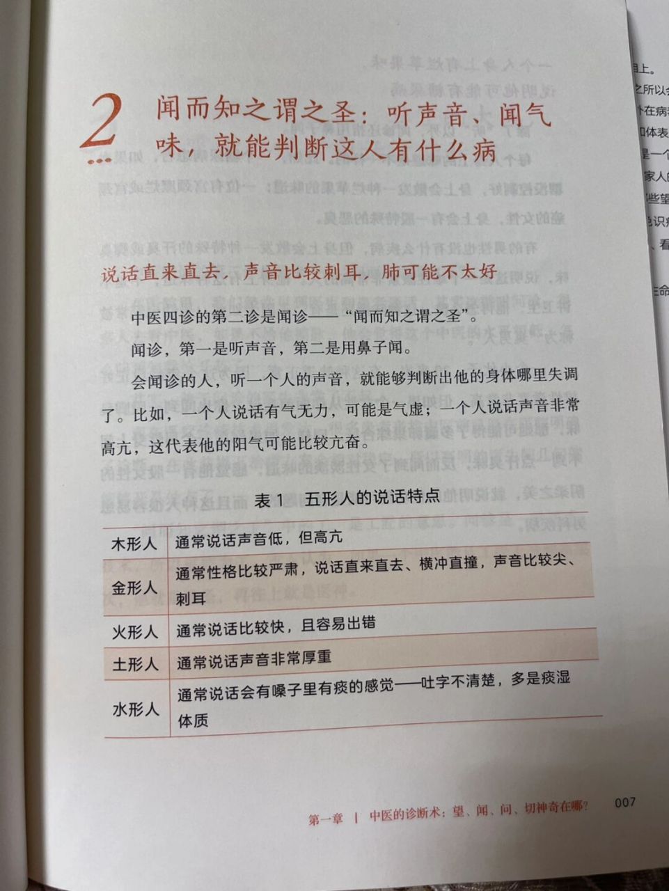 測一測是五行人中哪一類 #健康養生# 中醫四診的第二診是聞診 