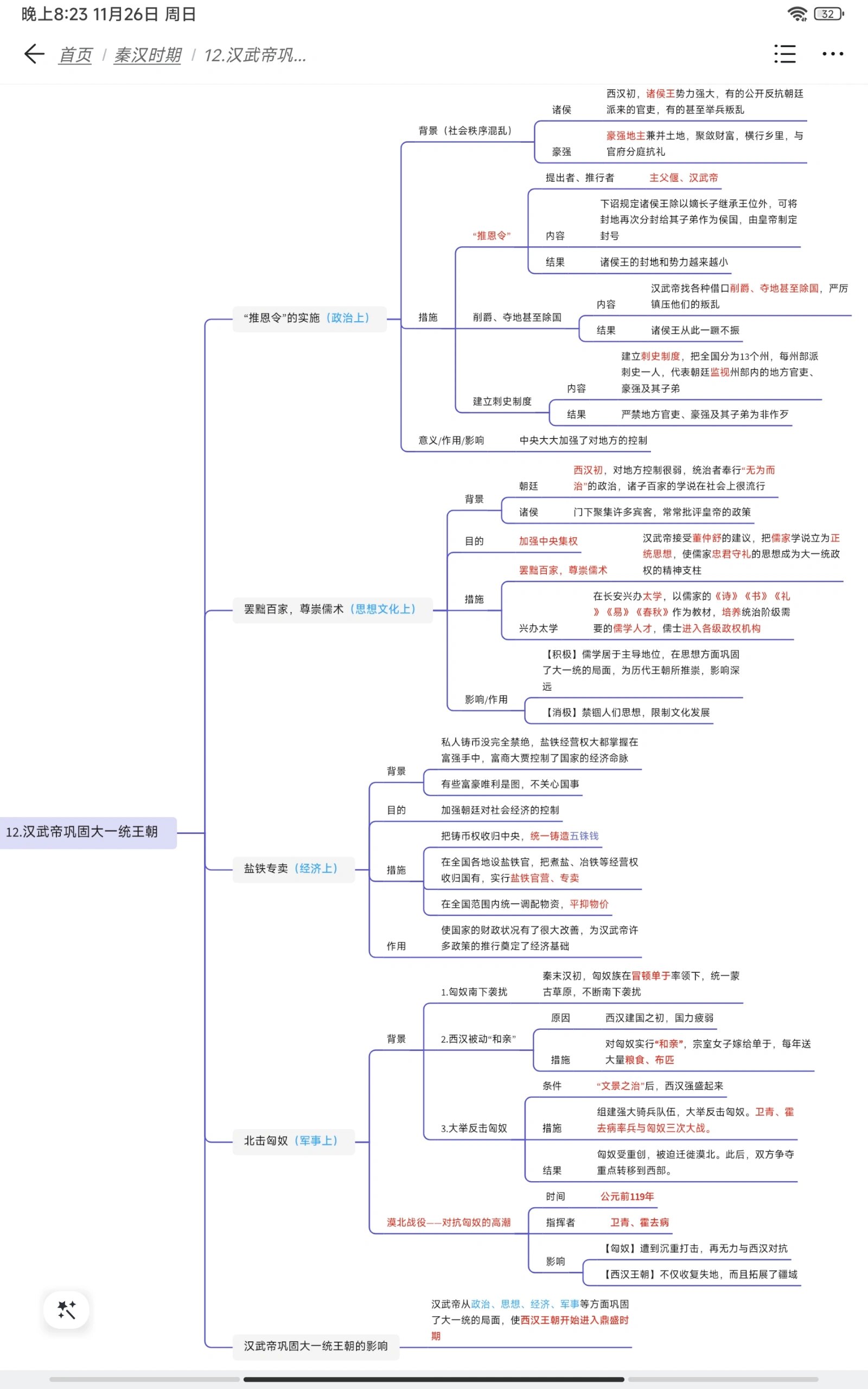 七年级上册历史第11-12课思维导图