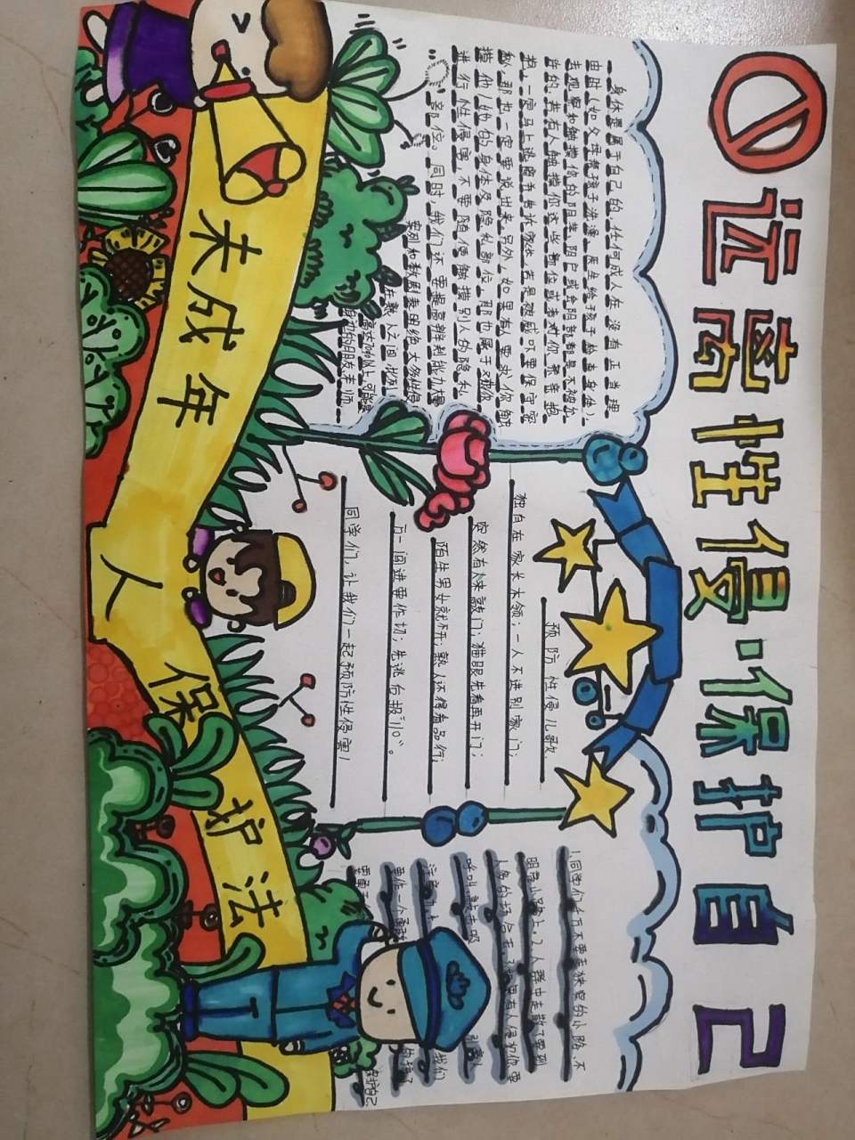 防性侵手抄报,超简单! 防性侵手抄报,超简单!