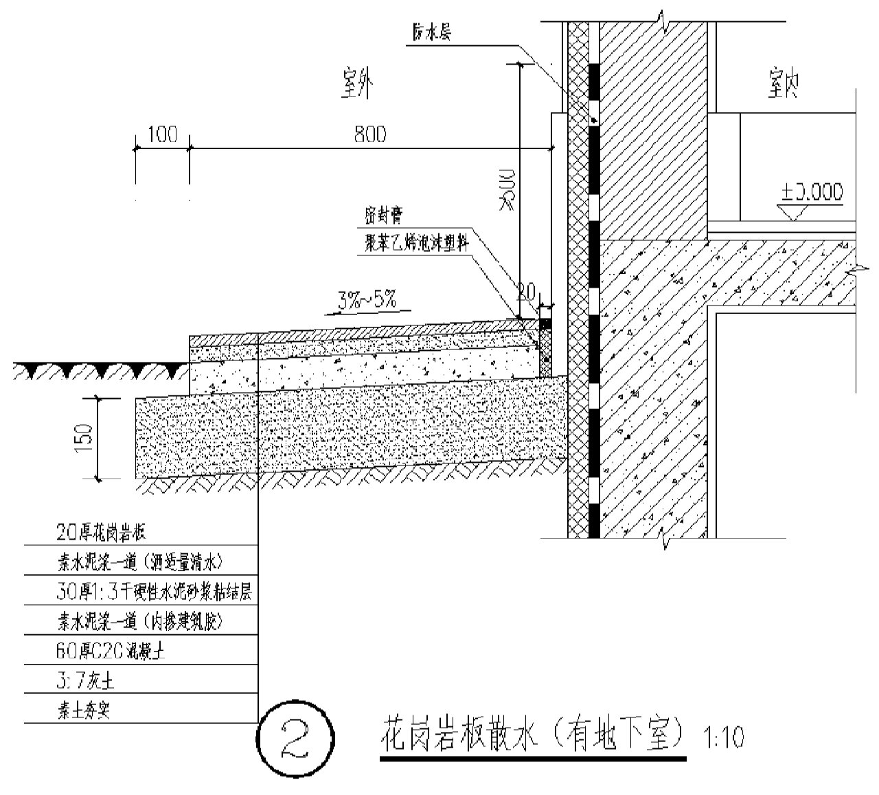 建筑工程识图-详图节点散水节点