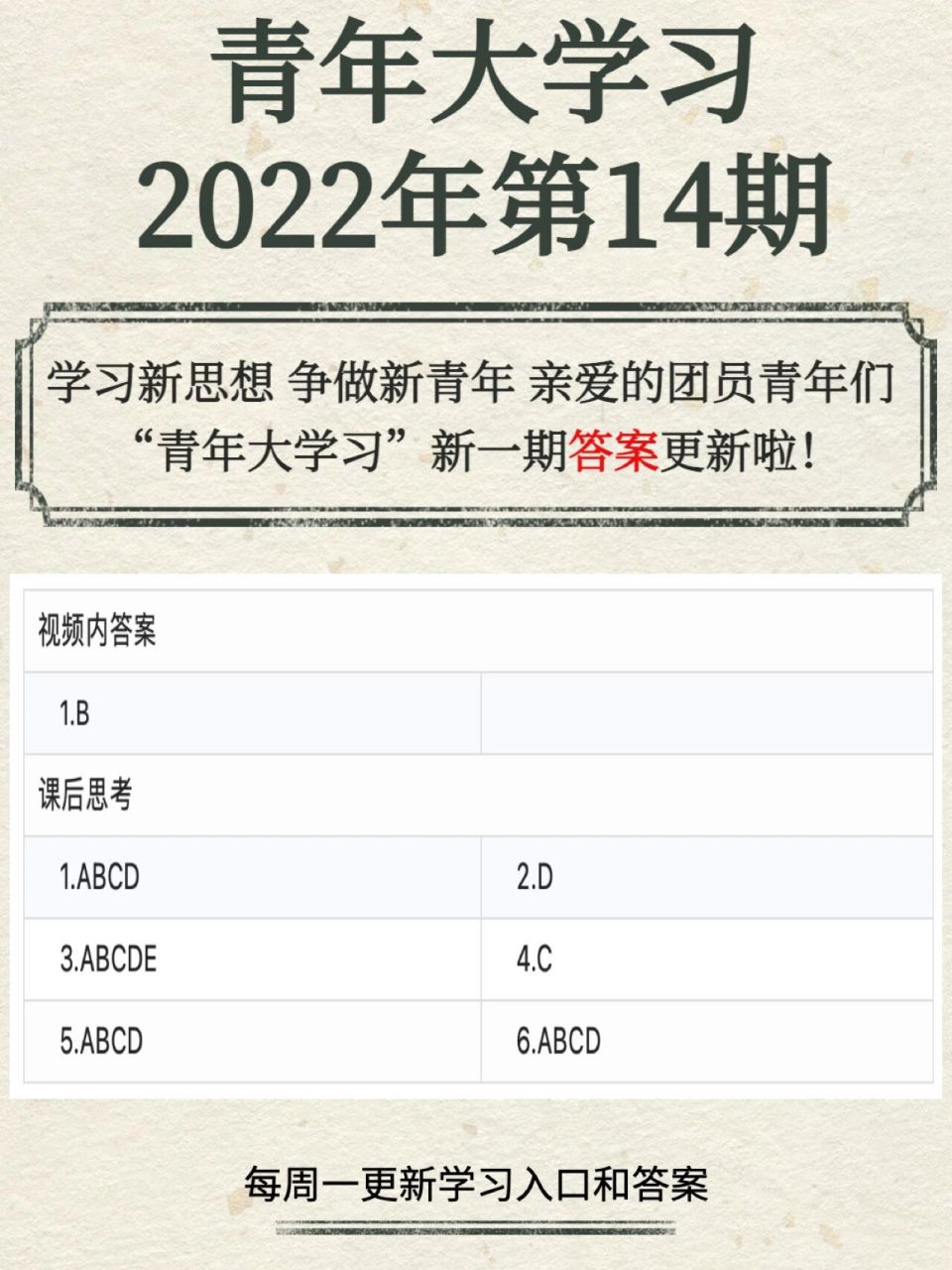 青年大学习最新一期答案2022年第14期更新啦 参考答案 视频内答案