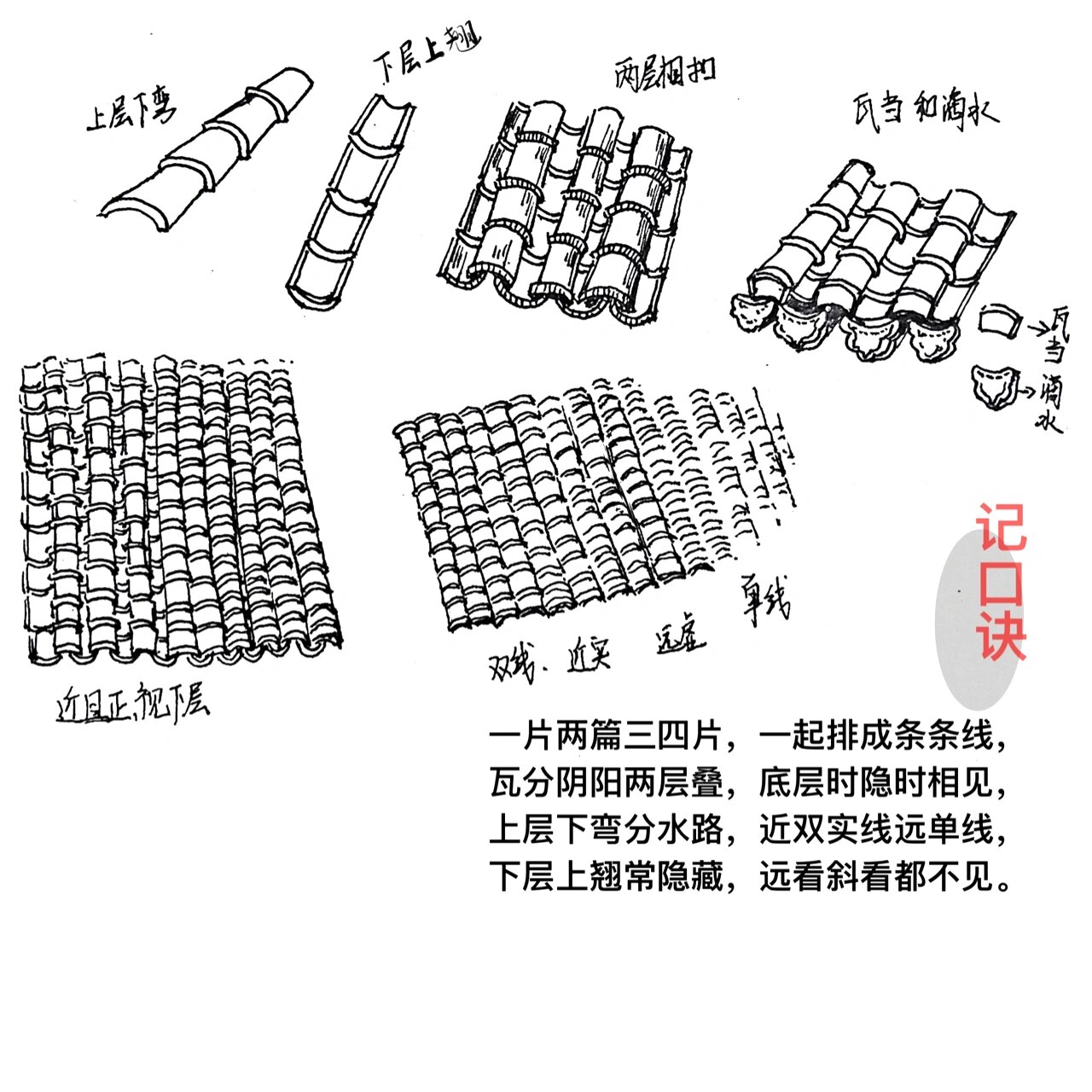 速写瓦片图片