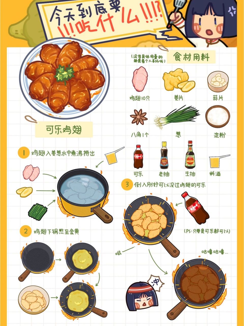 可乐鸡翅做法🍗: 1️⃣鸡翅下入葱姜水中煮沸捞出(期间加入