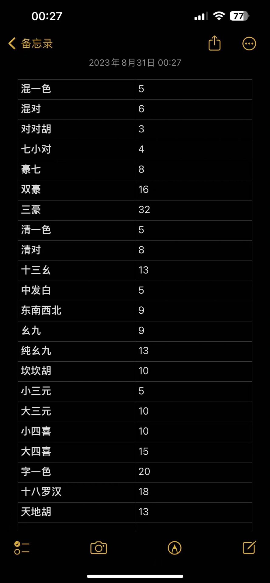 卡五星胡牌倍数图片