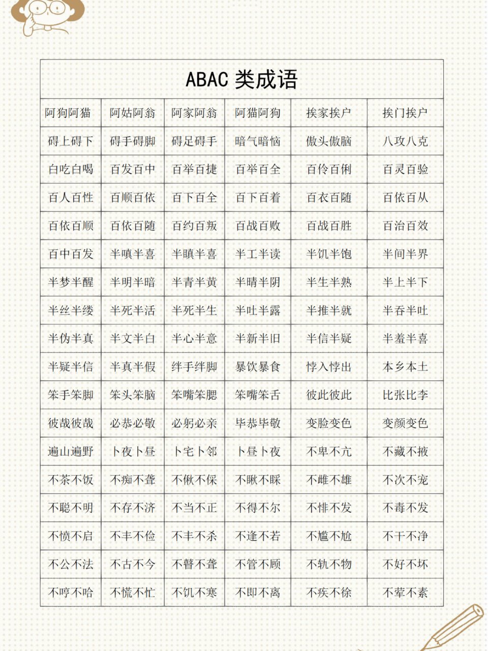 小学语文abac式成语积累73 语文学习重在积累,平时多积累字词打好