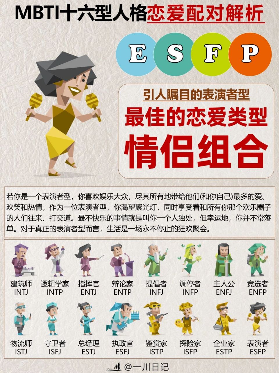 esfp的最佳伴侣会是谁97mbti16人格爱情91 有一种爱情叫做三生