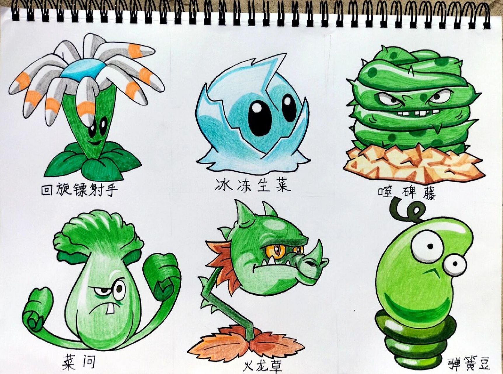 怎么画植物大战僵尸,简笔画,卡通画 更新植物大战僵尸绘画,植物大战