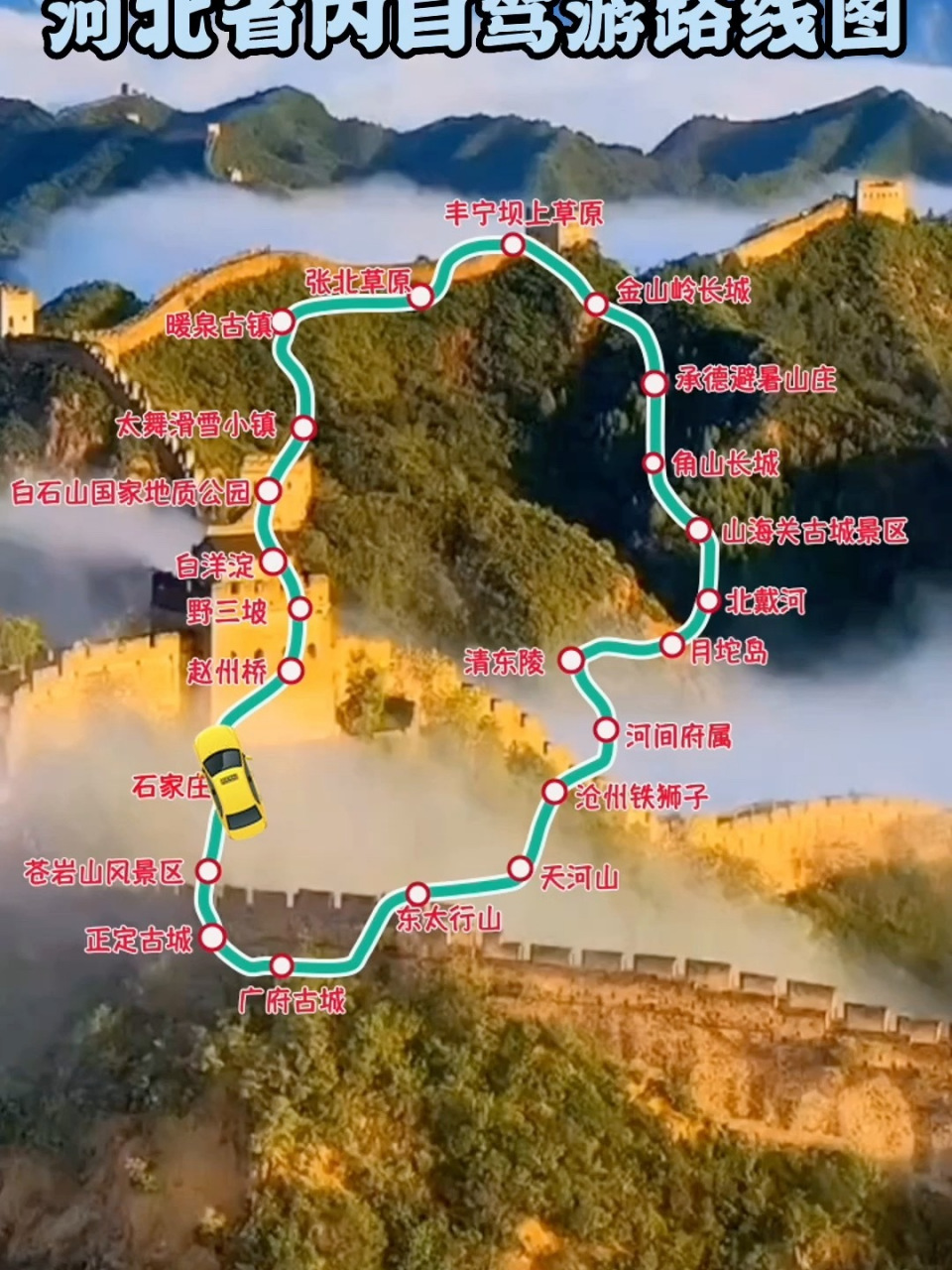 河北省内自驾游路线图